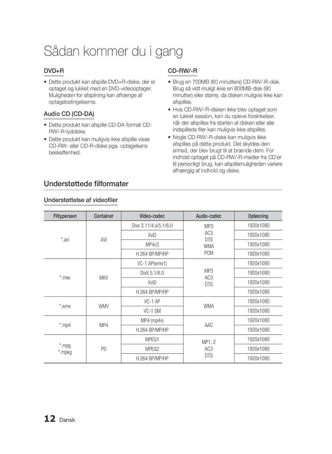 Samsung BD-C6500/XEE manual Understøttede filformater, Audio CD CD-DA, Understøttelse af videofiler, AC3, Pcm 