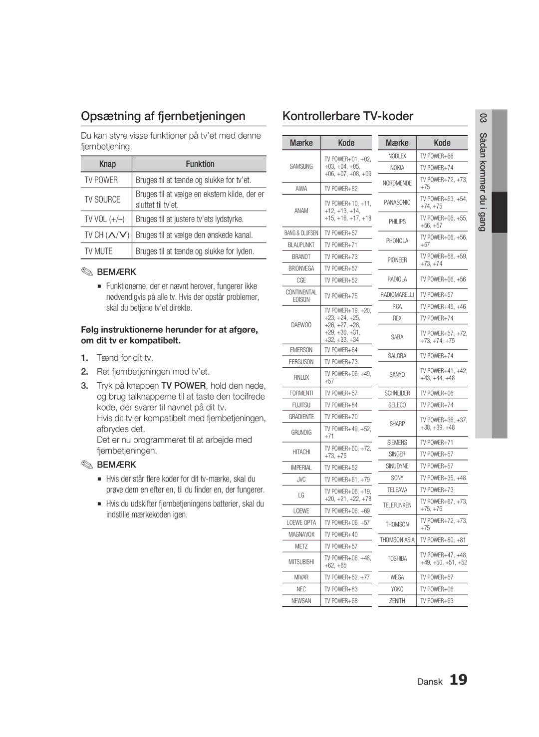 Samsung BD-C6500/XEE manual Opsætning af fjernbetjeningen, Kontrollerbare TV-koder, TV Power, TV Mute 