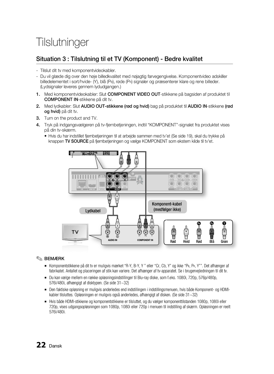 Samsung BD-C6500/XEE manual Situation 3 Tilslutning til et TV Komponent Bedre kvalitet 