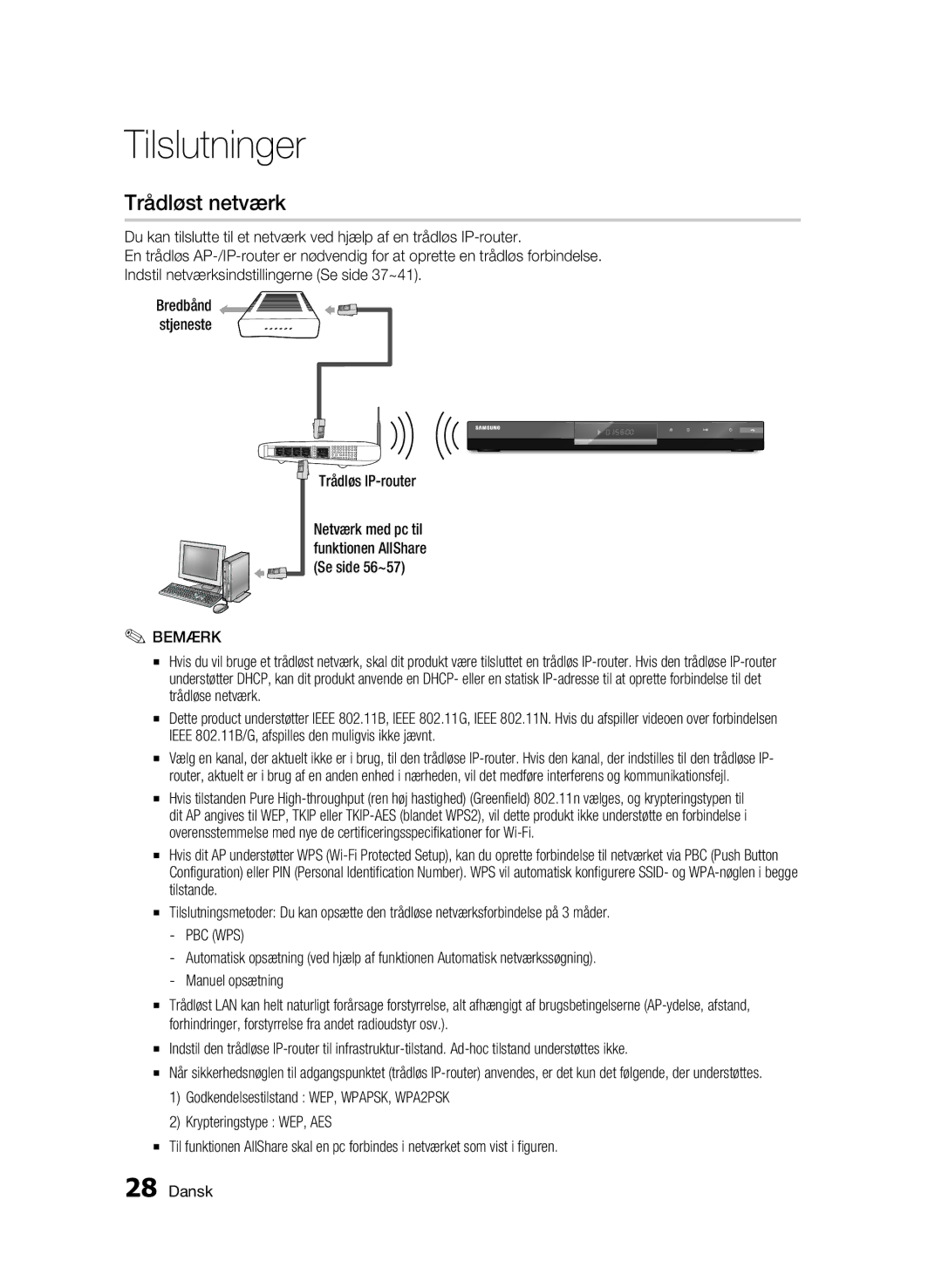 Samsung BD-C6500/XEE manual Trådløst netværk, Trådløs IP-router, Pbc Wps 