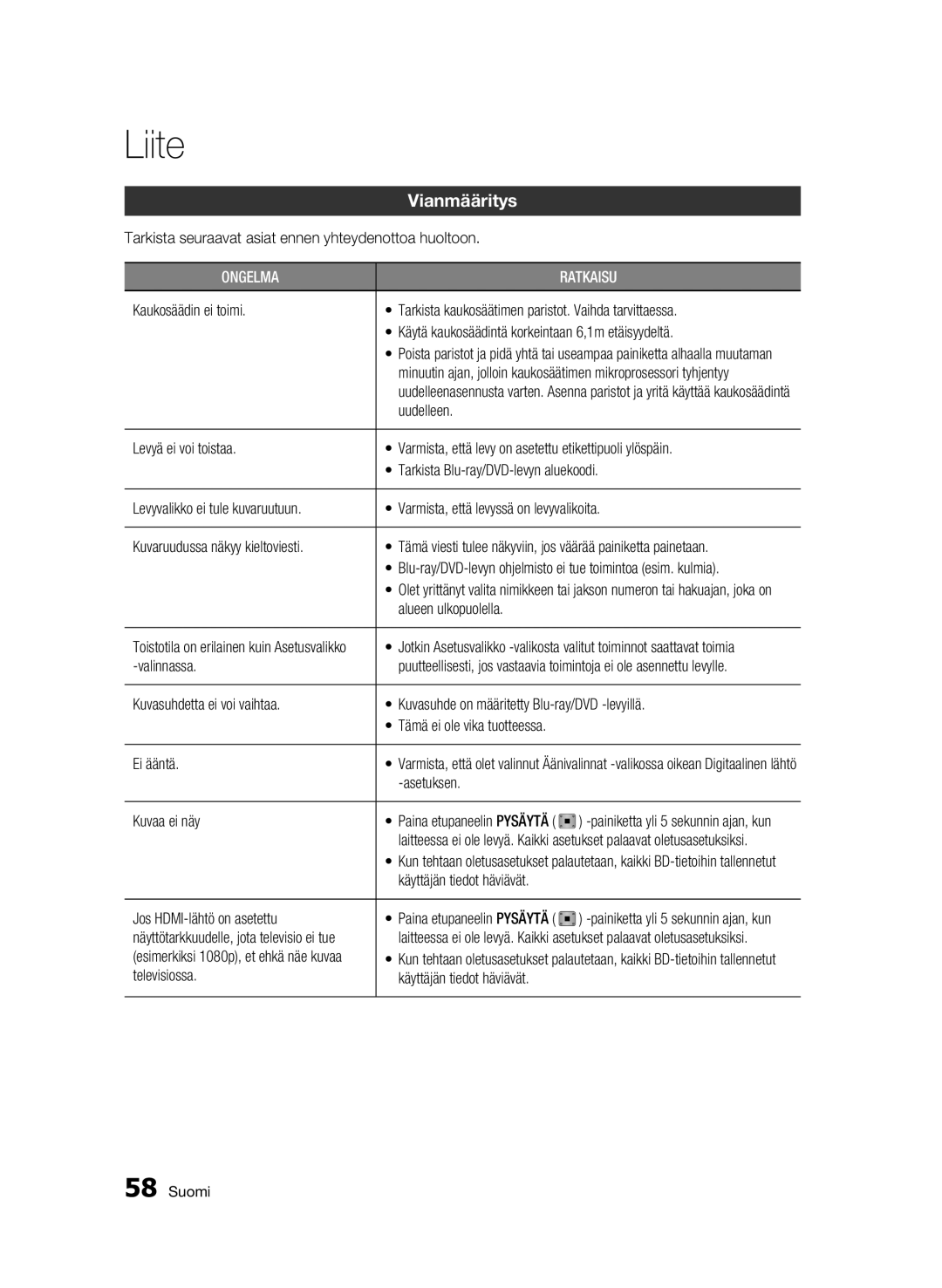 Samsung BD-C6500/XEE manual Liite, Vianmääritys 