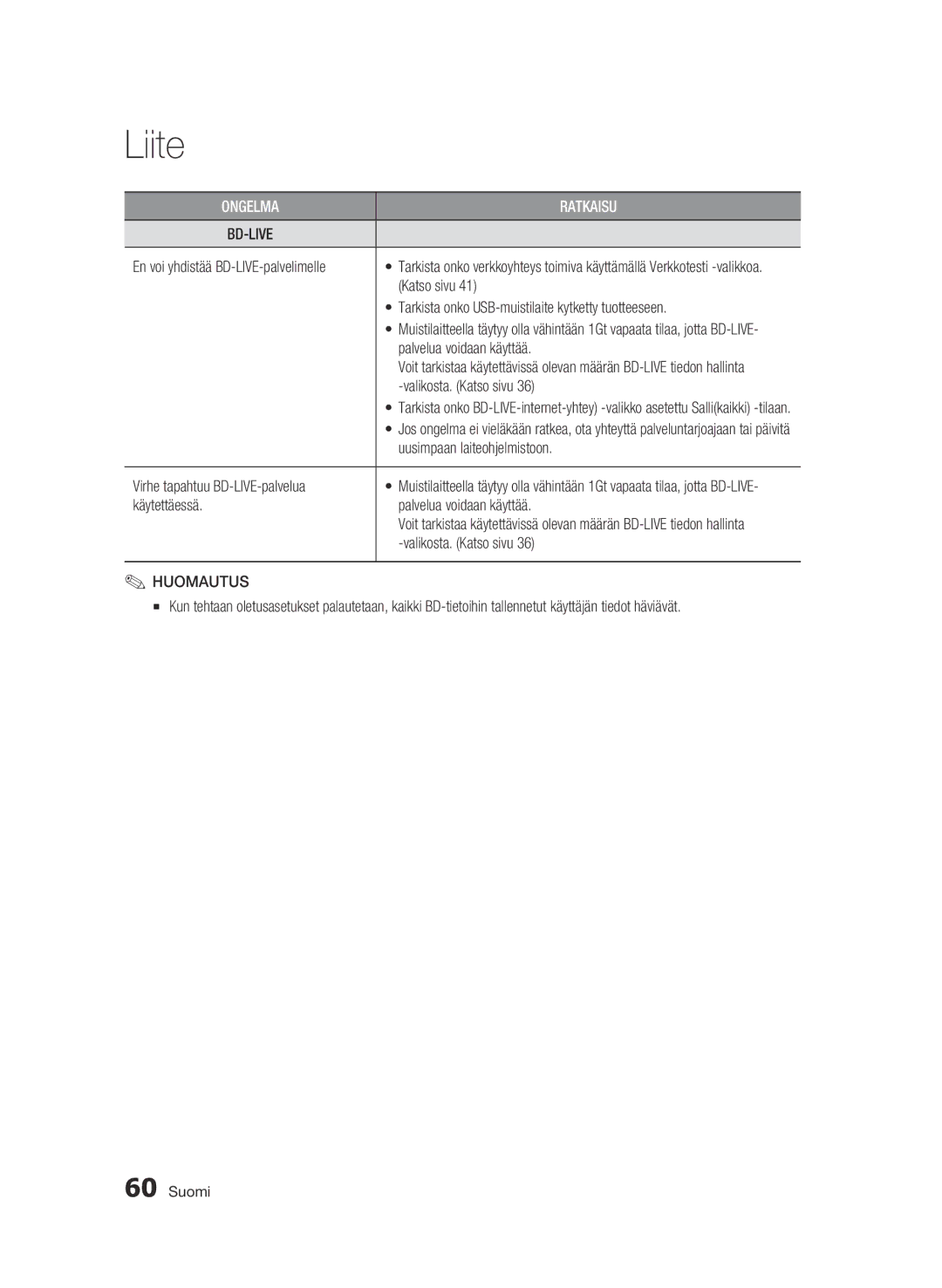 Samsung BD-C6500/XEE manual Katso sivu, Tarkista onko USB-muistilaite kytketty tuotteeseen, Palvelua voidaan käyttää 