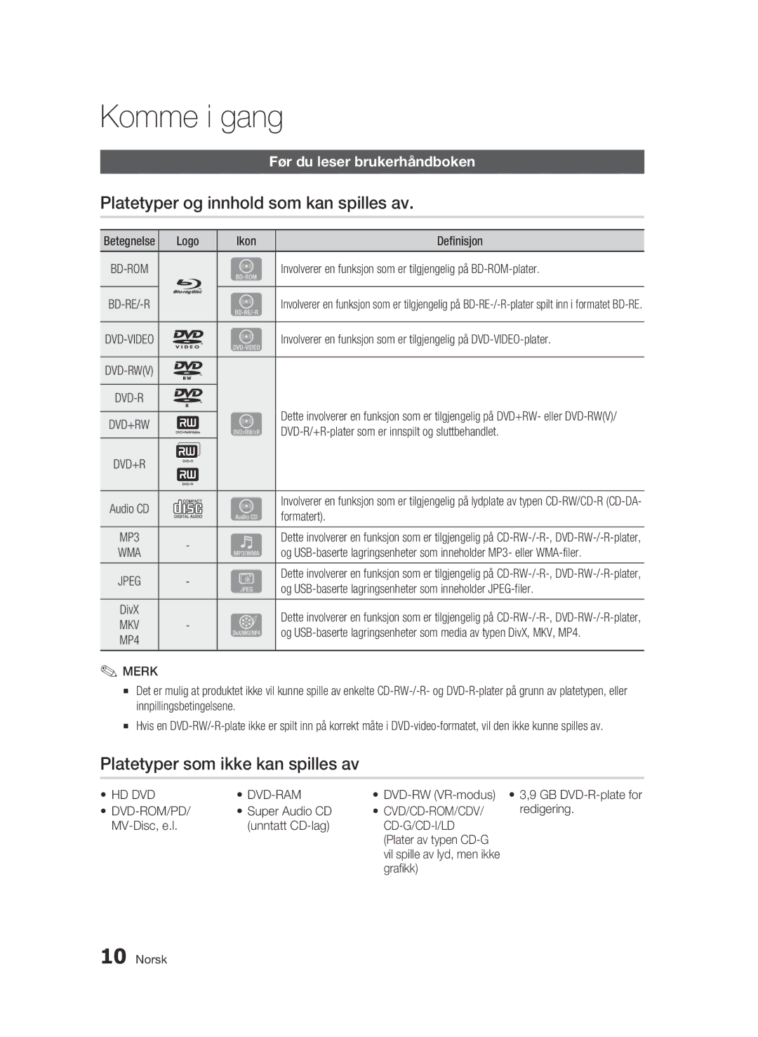 Samsung BD-C6500/XEE manual Komme i gang, Platetyper og innhold som kan spilles av, Platetyper som ikke kan spilles av 