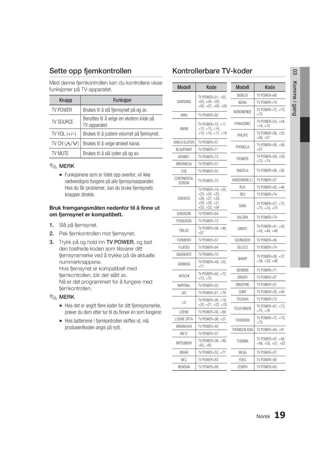 Samsung BD-C6500/XEE manual Sette opp fjernkontrollen, Kontrollerbare TV-koder, TV Power, TV Mute 