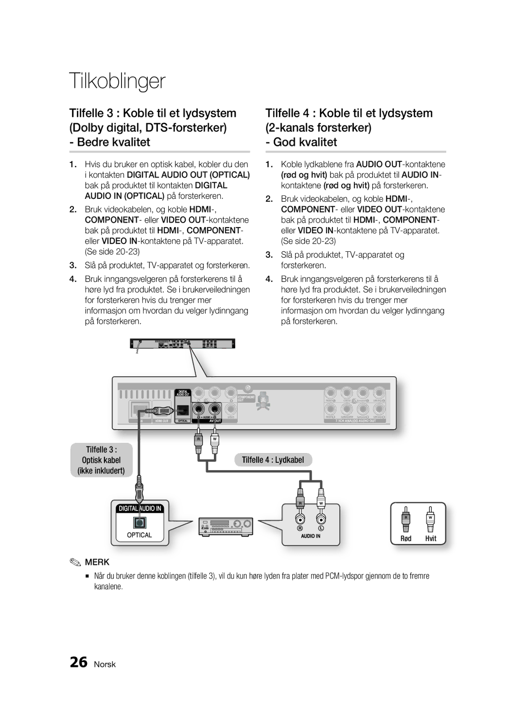 Samsung BD-C6500/XEE manual Tilfelle 4 Lydkabel 