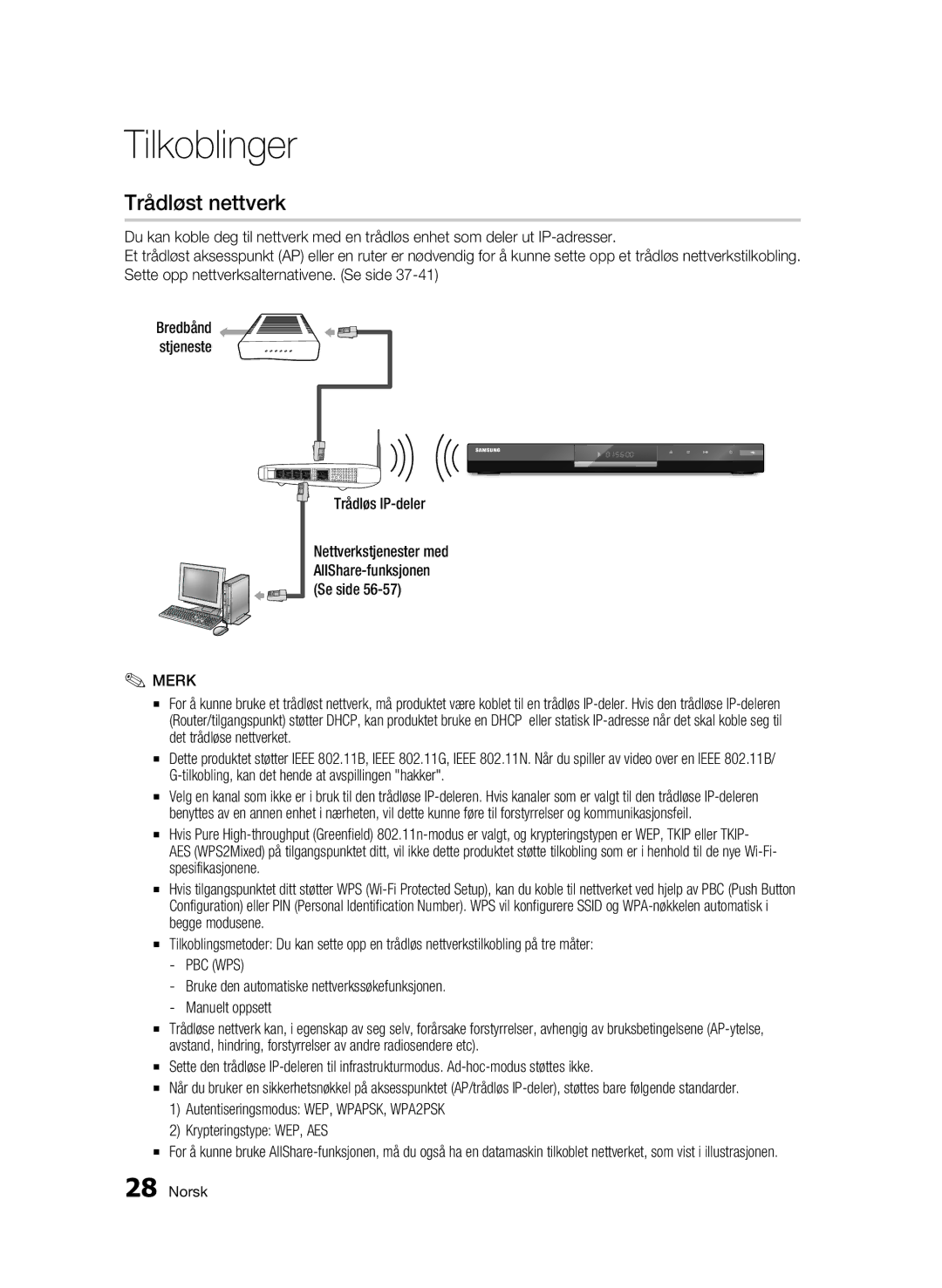 Samsung BD-C6500/XEE manual Trådløst nettverk, Trådløs IP-deler, Pbc Wps 