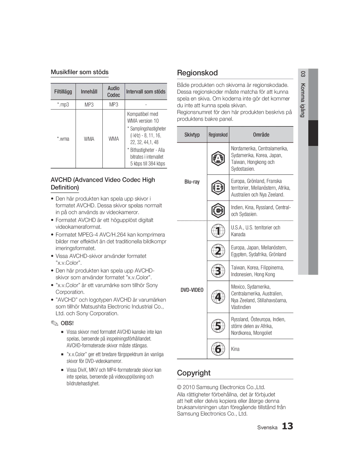 Samsung BD-C6500/XEE manual Regionskod, Copyright, Musikfiler som stöds, Avchd Advanced Video Codec High Definition 