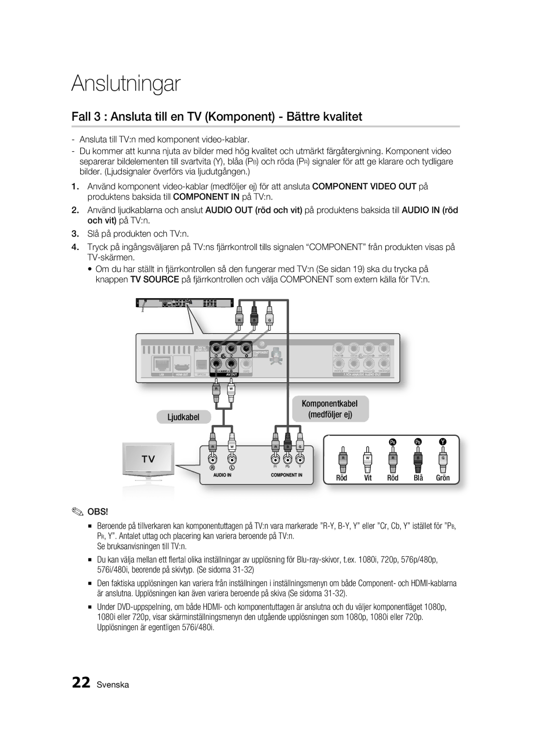 Samsung BD-C6500/XEE manual Fall 3 Ansluta till en TV Komponent Bättre kvalitet, Ljudkabel OBS 