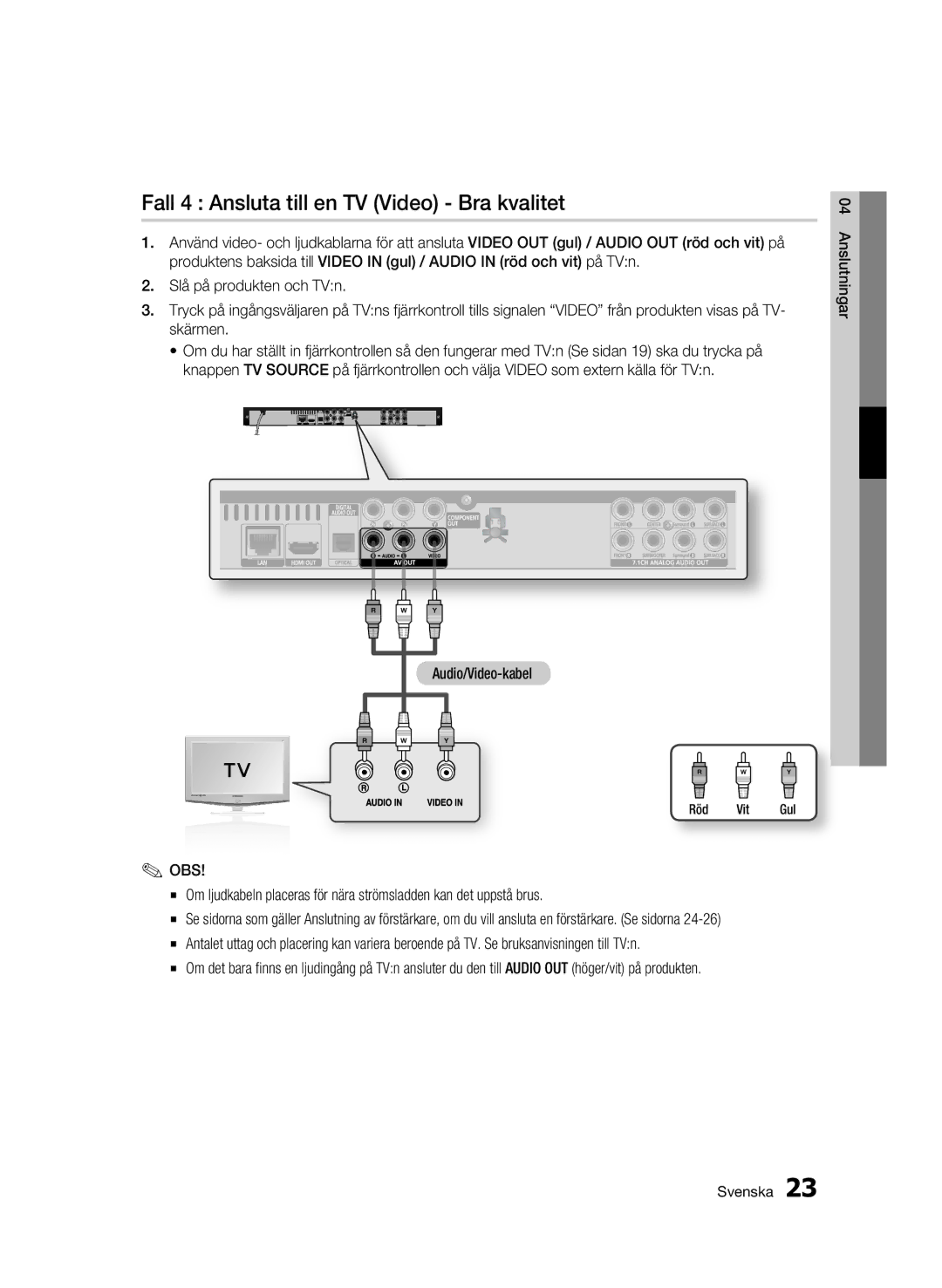 Samsung BD-C6500/XEE manual Fall 4 Ansluta till en TV Video Bra kvalitet 