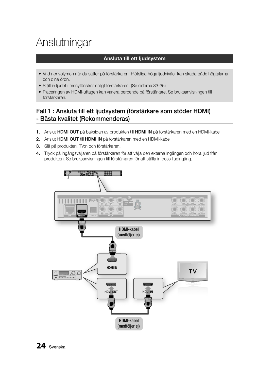 Samsung BD-C6500/XEE manual Ansluta till ett ljudsystem 