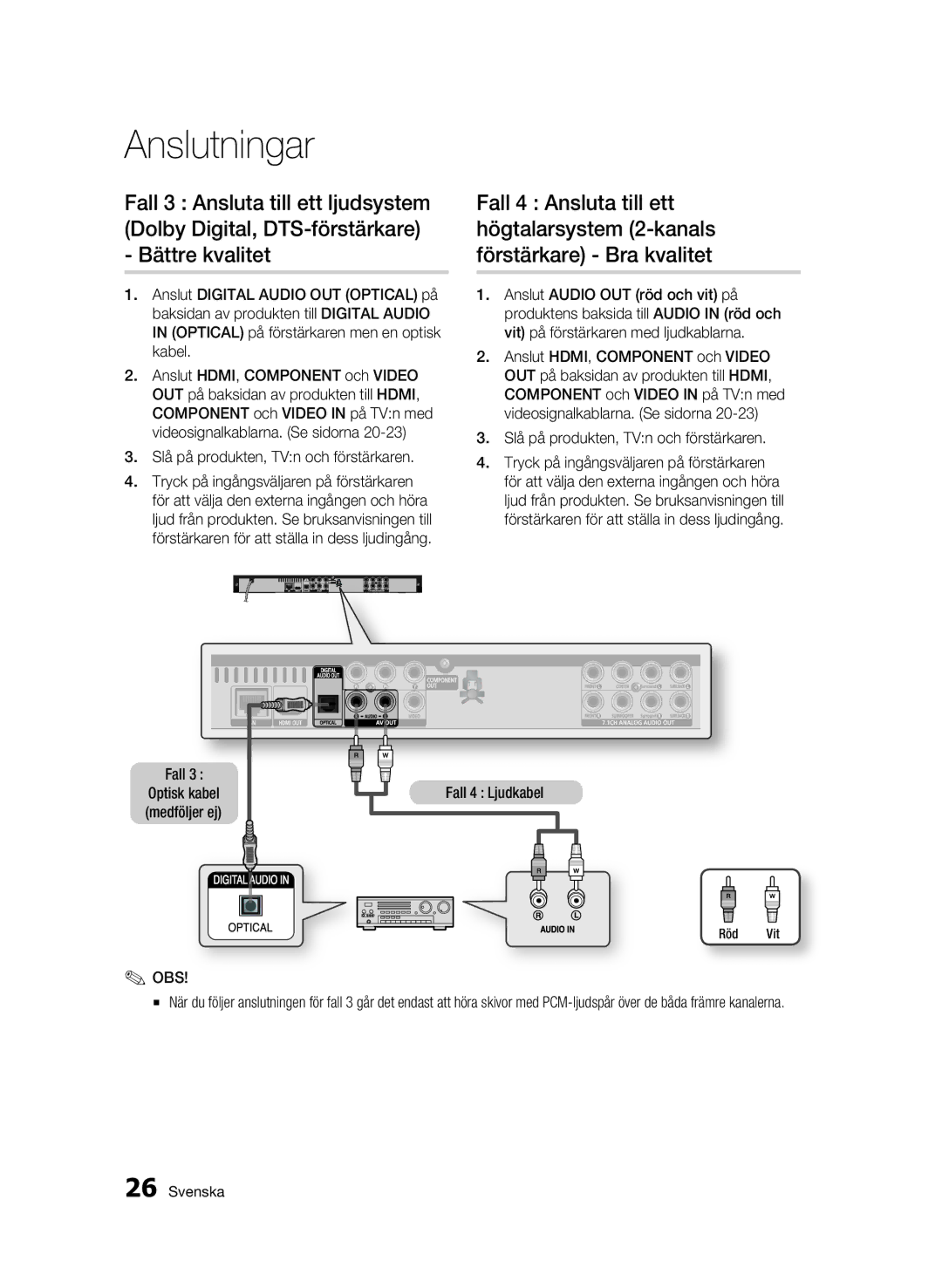 Samsung BD-C6500/XEE manual Fall 4 Ljudkabel 