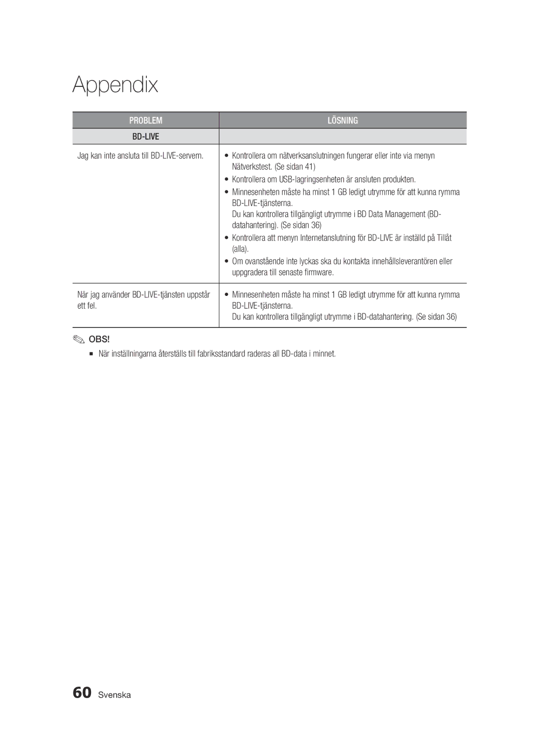 Samsung BD-C6500/XEE manual Nätverkstest. Se sidan, Datahantering. Se sidan, Alla, Ett fel BD-LIVE-tjänsterna 