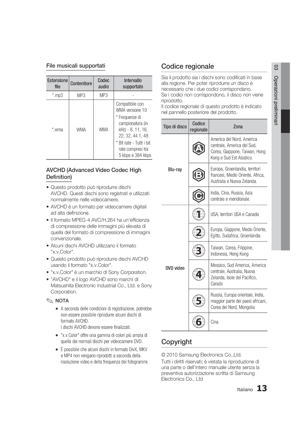 Samsung BD-C6500/XEF Codice regionale, Copyright, File musicali supportati, Avchd Advanced Video Codec High Definition 