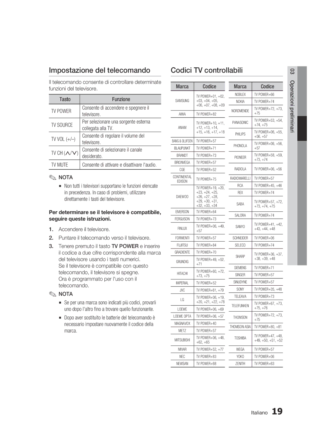 Samsung BD-C6500/XEF manual Impostazione del telecomando, Codici TV controllabili, TV Power, TV Mute 