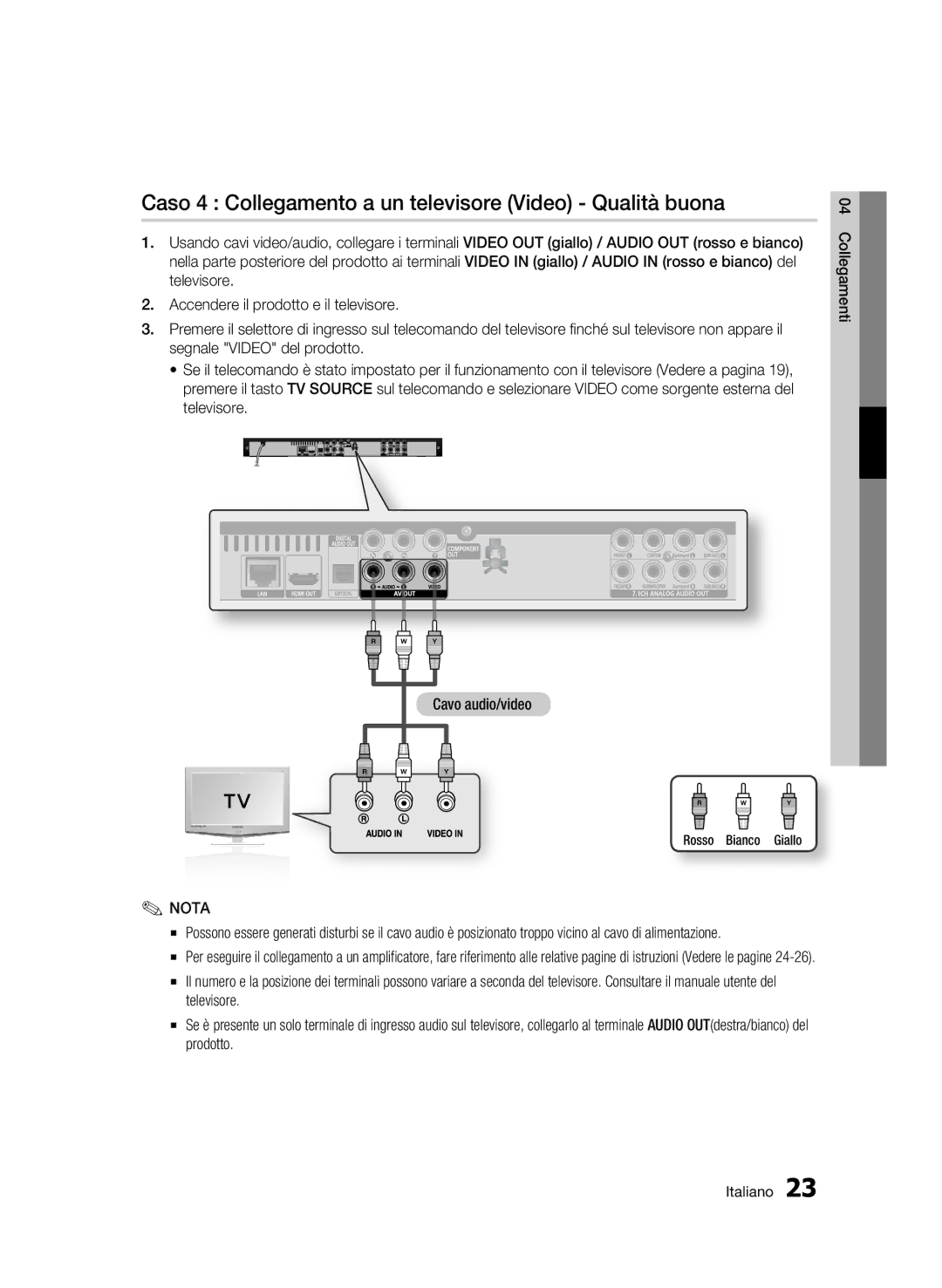 Samsung BD-C6500/XEF manual Caso 4 Collegamento a un televisore Video Qualità buona 