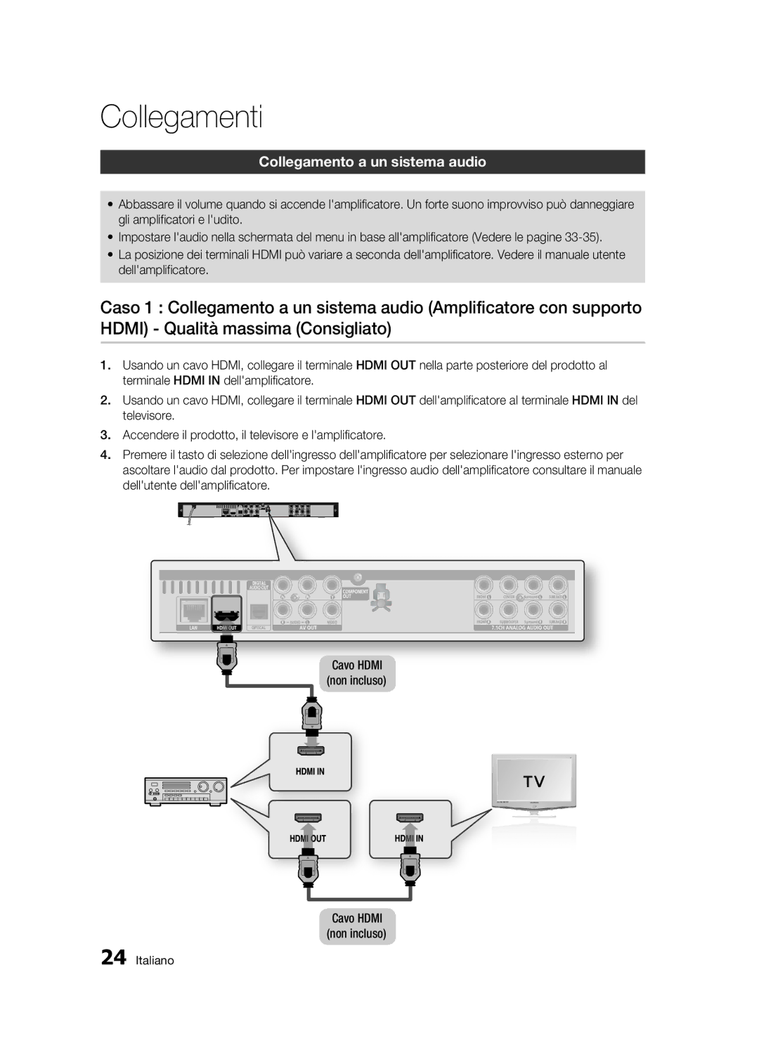 Samsung BD-C6500/XEF manual Collegamento a un sistema audio 