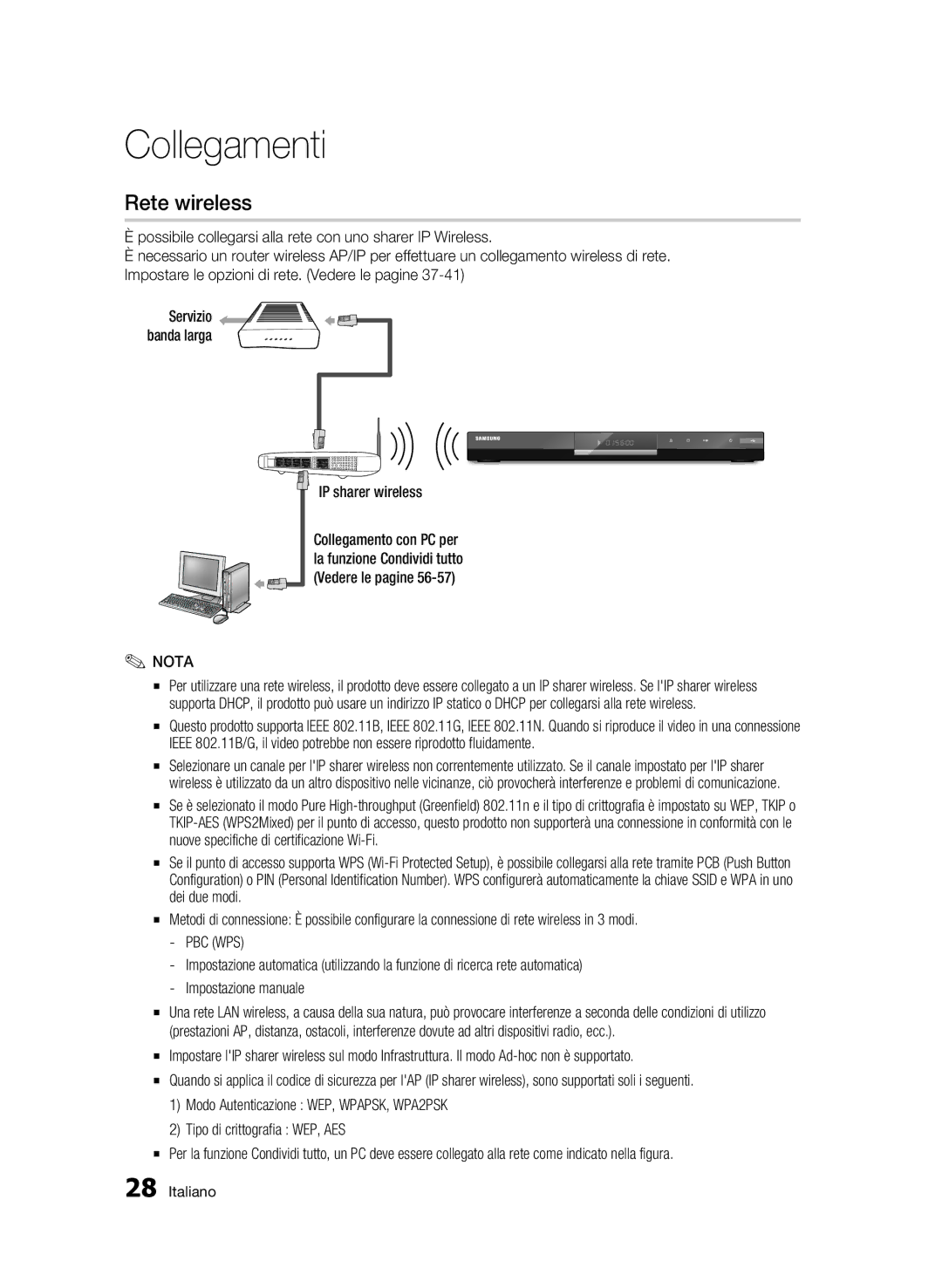 Samsung BD-C6500/XEF manual Rete wireless, IP sharer wireless, Pbc Wps 