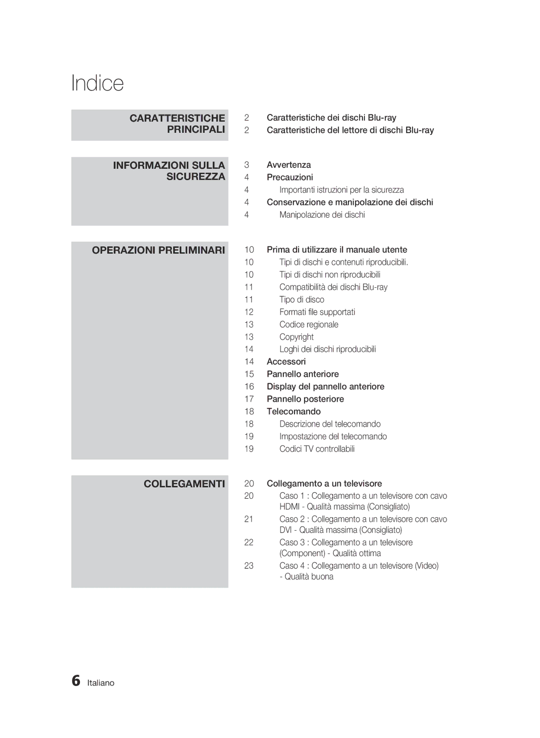 Samsung BD-C6500/XEF manual Indice, Conservazione e manipolazione dei dischi 