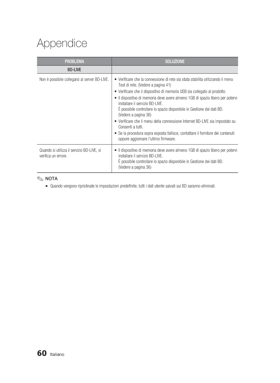 Samsung BD-C6500/XEF manual Vedere a pagina, Verifica un errore 