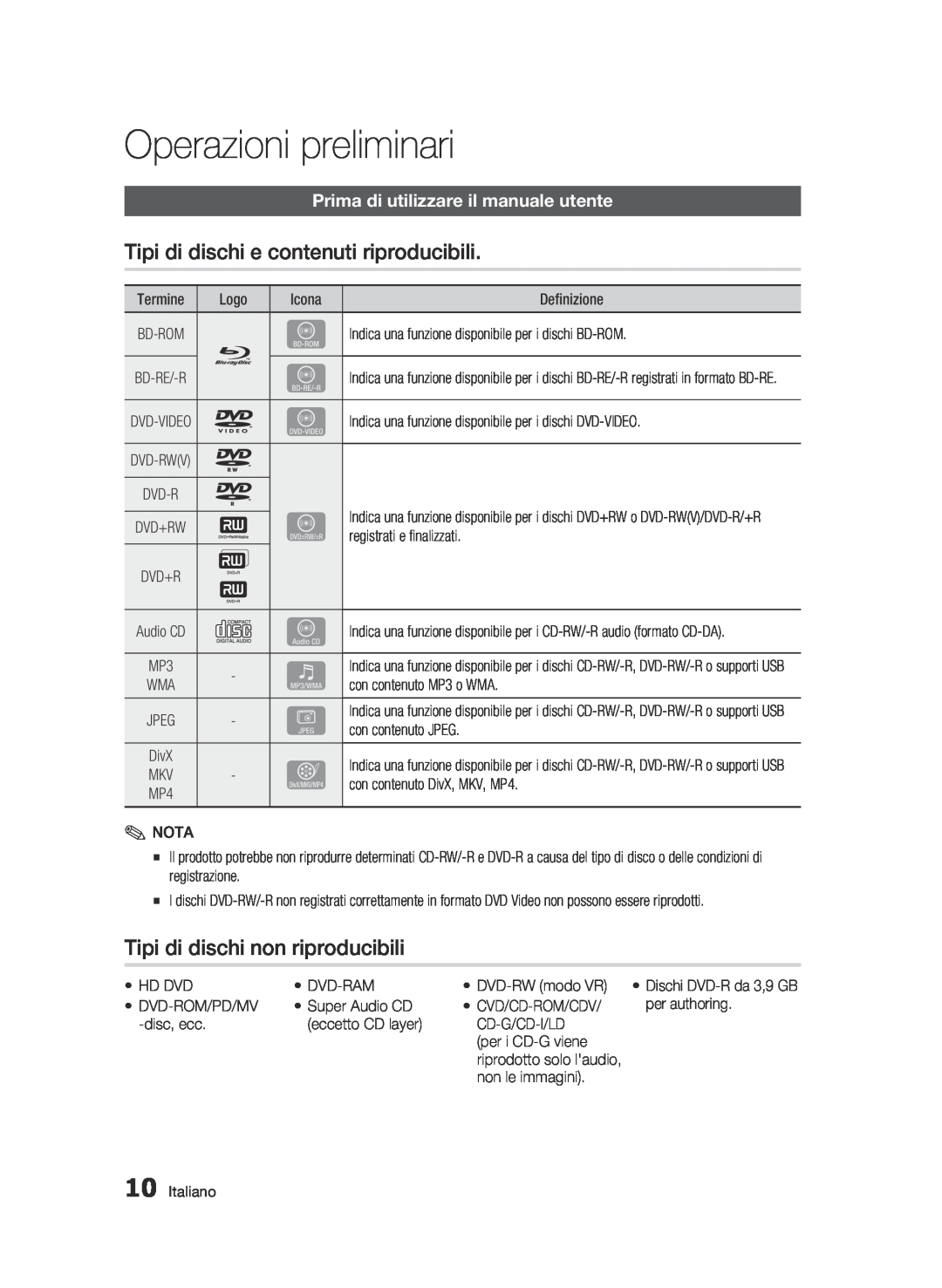 Samsung BD-C6500/XEF Operazioni preliminari, Tipi di dischi e contenuti riproducibili, Tipi di dischi non riproducibili 