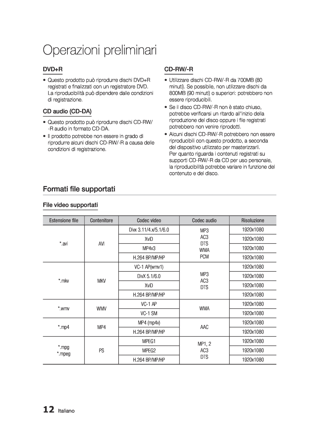 Samsung BD-C6500/XEF manual Formati file supportati, Dvd+R, CD audio CD-DA, Cd-Rw/-R, File video supportati 