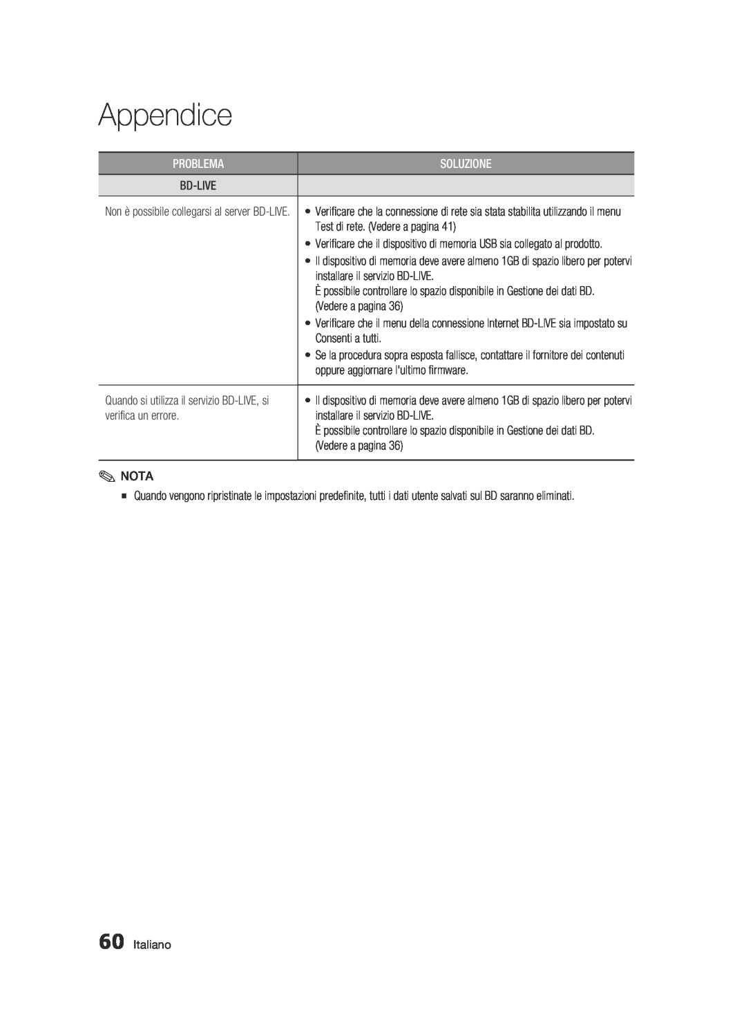 Samsung BD-C6500/XEF manual Appendice, Problema, Soluzione, Italiano 