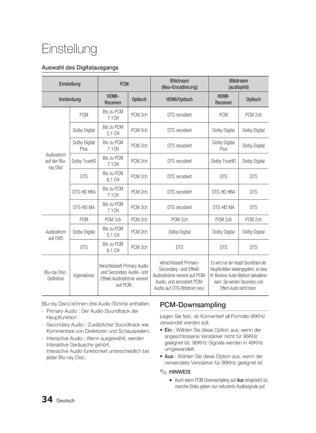 Samsung BD-C6500/XEN, BD-C6500/EDC, BD-C6500/XAA, BD-C6500/XEF PCM-Downsampling, Auswahl des Digitalausgangs, Verbindung 