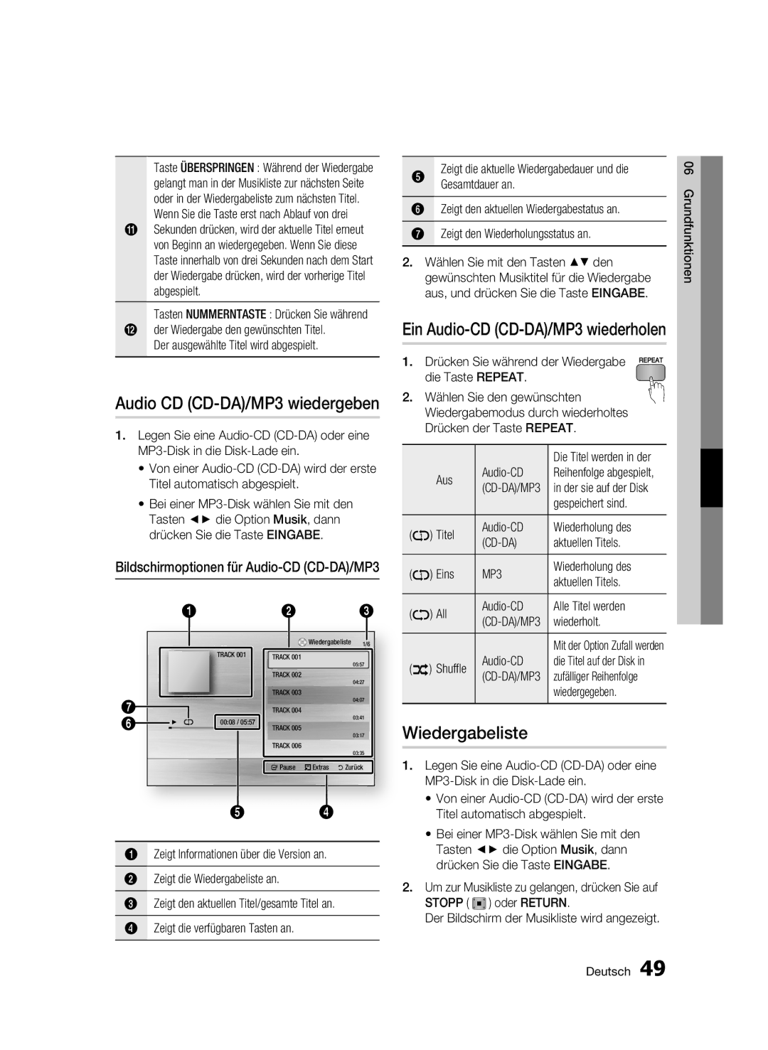 Samsung BD-C6500/XEN, BD-C6500/EDC, BD-C6500/XAA manual Wiedergabeliste, Gesamtdauer an, Zeigt den Wiederholungsstatus an 