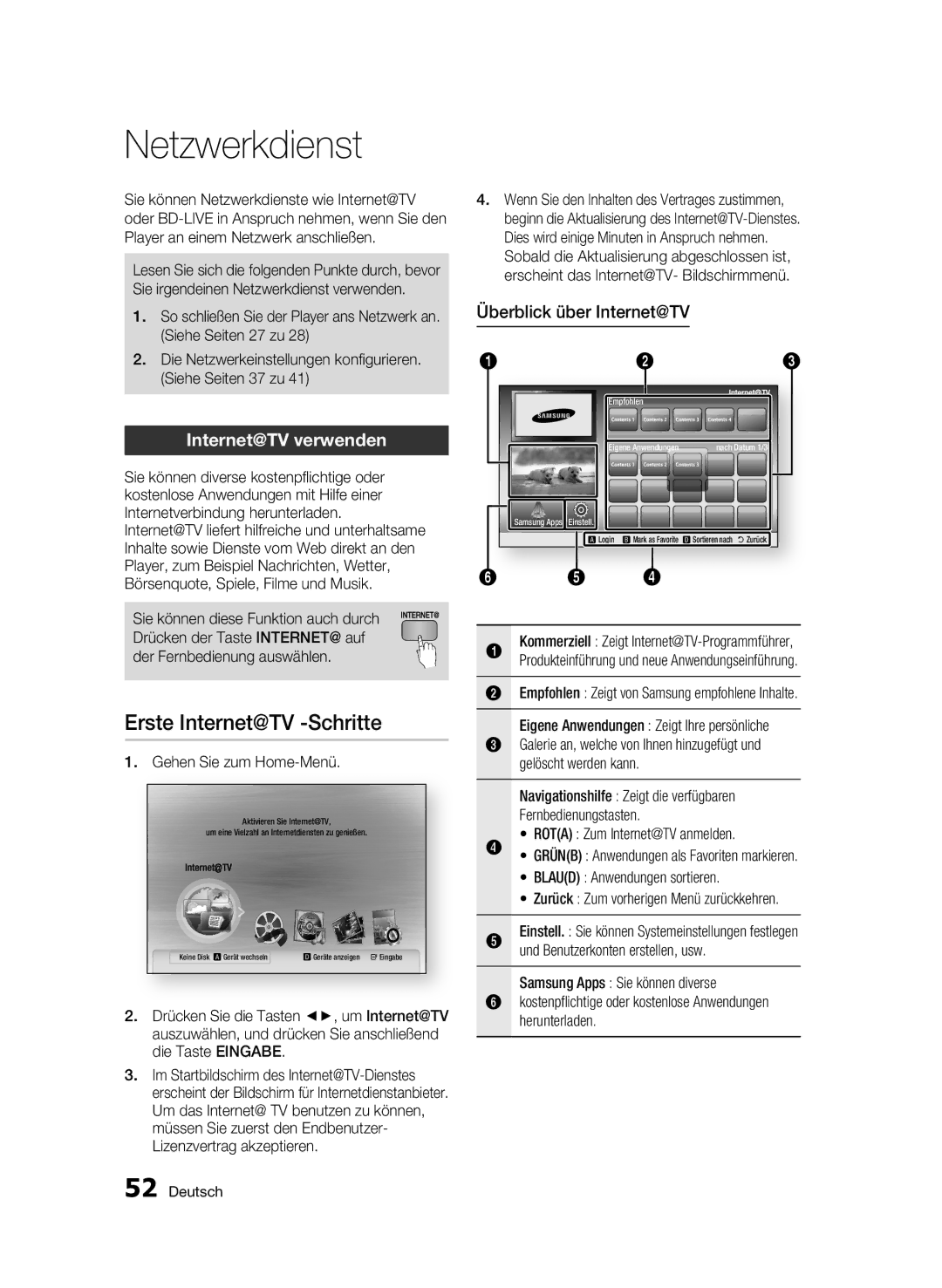 Samsung BD-C6500/XEF manual Netzwerkdienst, Erste Internet@TV -Schritte, Internet@TV verwenden, Überblick über Internet@TV 