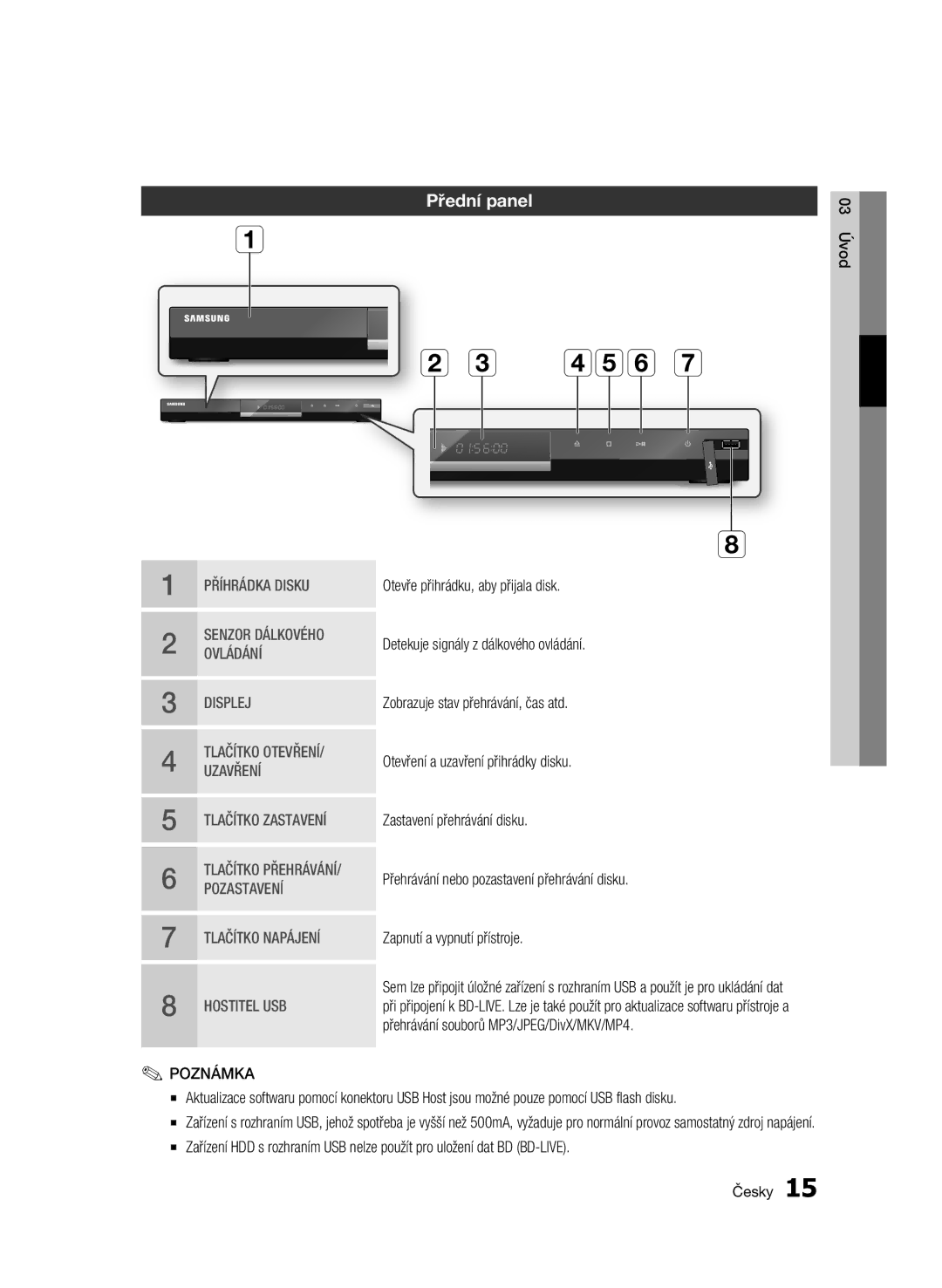 Samsung BD-C6500/XEN, BD-C6500/EDC, BD-C6500/XAA, BD-C6500/XEF, BD-C6500/XEE manual Def g, Přední panel 