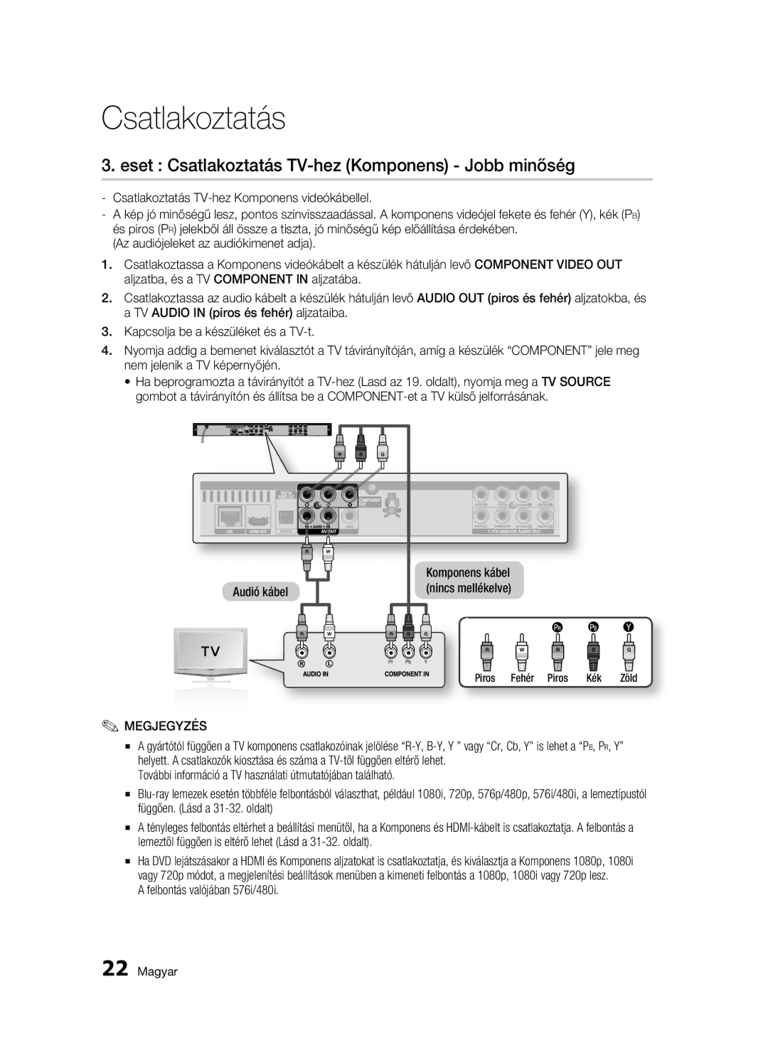 Samsung BD-C6500/XEN, BD-C6500/EDC manual Eset Csatlakoztatás TV-hez Komponens Jobb minőség, Felbontás valójában 576i/480i 