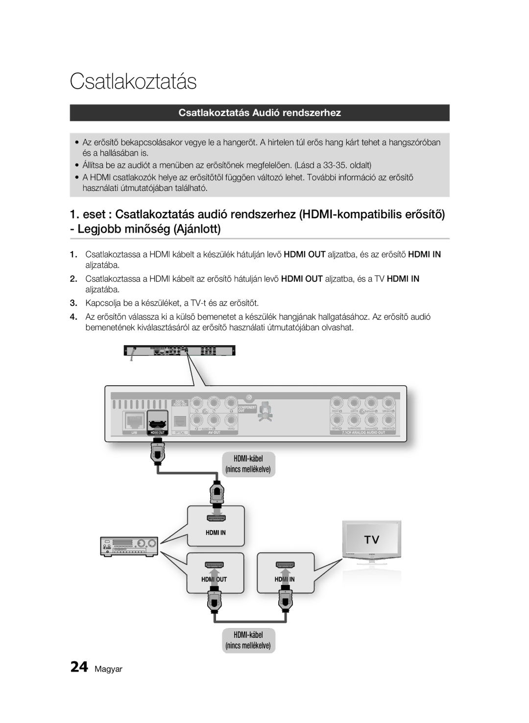 Samsung BD-C6500/XAA, BD-C6500/XEN, BD-C6500/EDC, BD-C6500/XEF, BD-C6500/XEE manual Csatlakoztatás Audió rendszerhez 