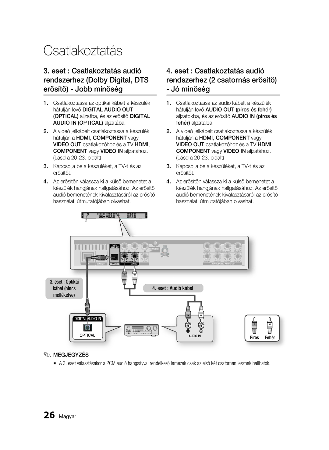 Samsung BD-C6500/XEE, BD-C6500/XEN, BD-C6500/EDC, BD-C6500/XAA, BD-C6500/XEF manual Eset Audió kábel, Piros Fehér 