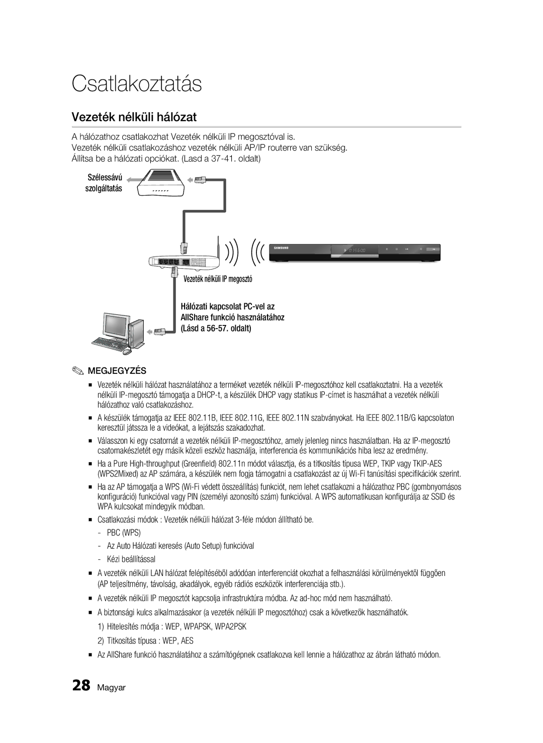 Samsung BD-C6500/EDC, BD-C6500/XEN, BD-C6500/XAA, BD-C6500/XEF, BD-C6500/XEE manual Vezeték nélküli hálózat, Pbc Wps 