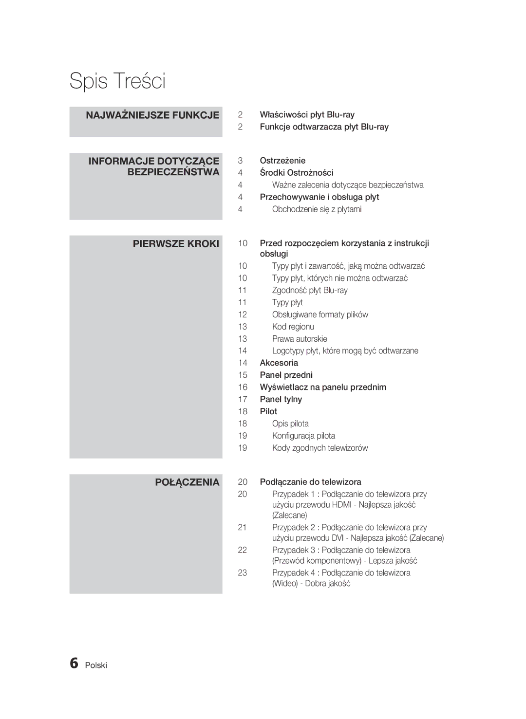 Samsung BD-C6500/XEN manual Spis Treści, Najważniejsze funkcje, Informacje dotyczące, Bezpieczeństwa, Pierwsze Kroki 