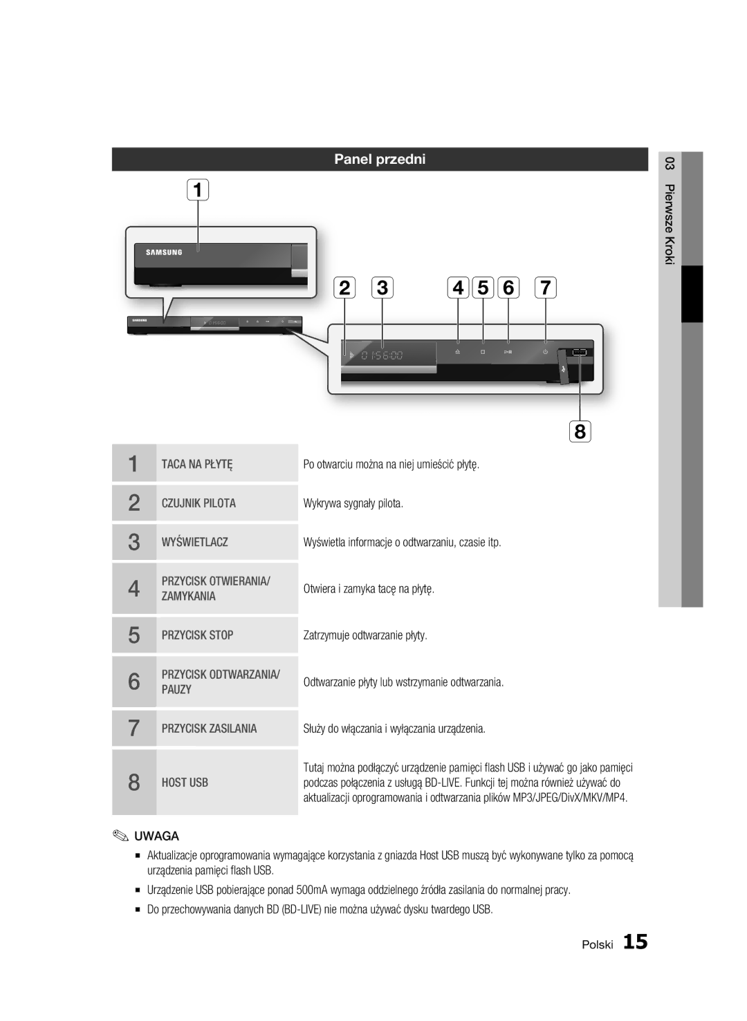 Samsung BD-C6500/XEE, BD-C6500/XEN, BD-C6500/EDC, BD-C6500/XAA, BD-C6500/XEF manual Panel przedni, Przycisk Stop 