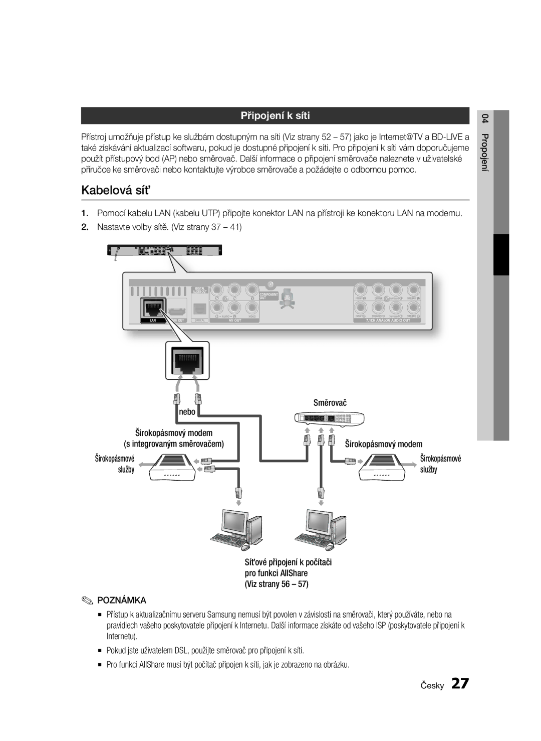 Samsung BD-C6500/XAA, BD-C6500/XEN, BD-C6500/EDC, BD-C6500/XEF, BD-C6500/XEE manual Kabelová síť, Připojení k síti 