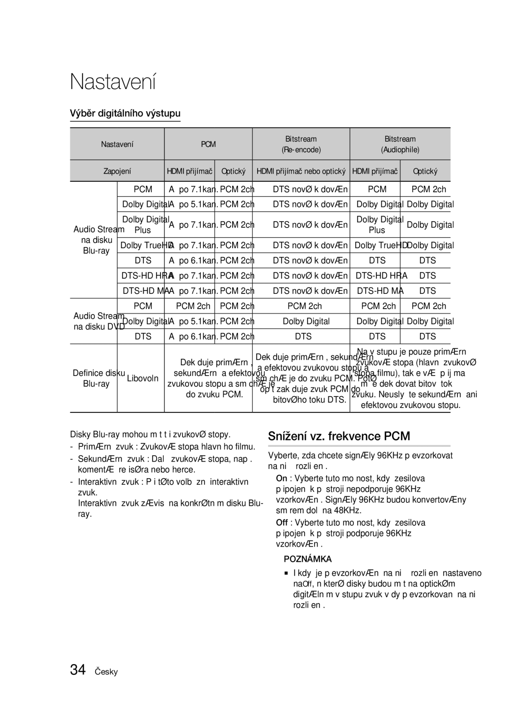 Samsung BD-C6500/XEE, BD-C6500/XEN, BD-C6500/EDC manual Snížení vz. frekvence PCM, Výběr digitálního výstupu, Bitstream 