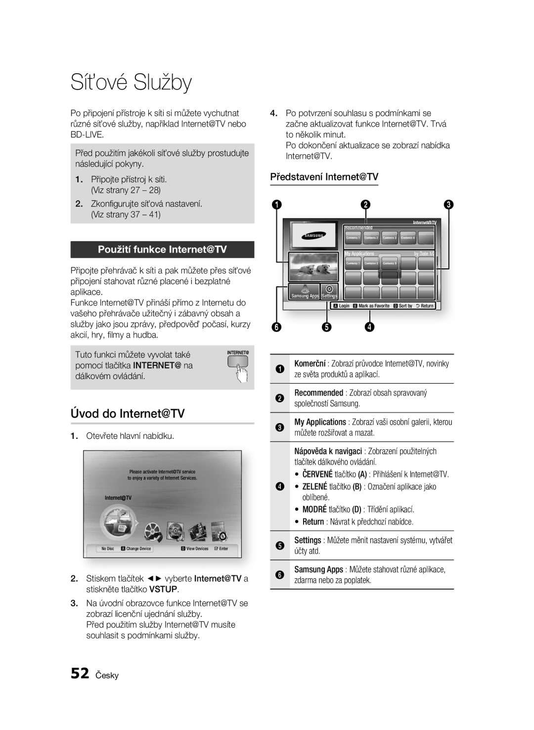 Samsung BD-C6500/XAA, BD-C6500/XEN Síťové Služby, Úvod do Internet@TV, Použití funkce Internet@TV, Představení Internet@TV 