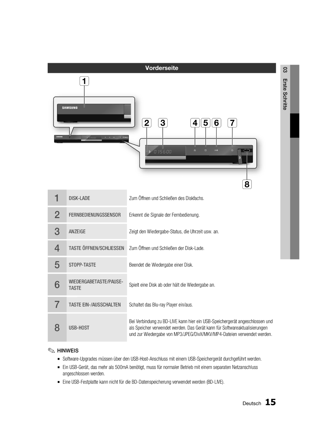 Samsung BD-C6500/EDC, BD-C6500/XEN, BD-C6500/XAA, BD-C6500/XEF, BD-C6500/XEE manual Vorderseite 