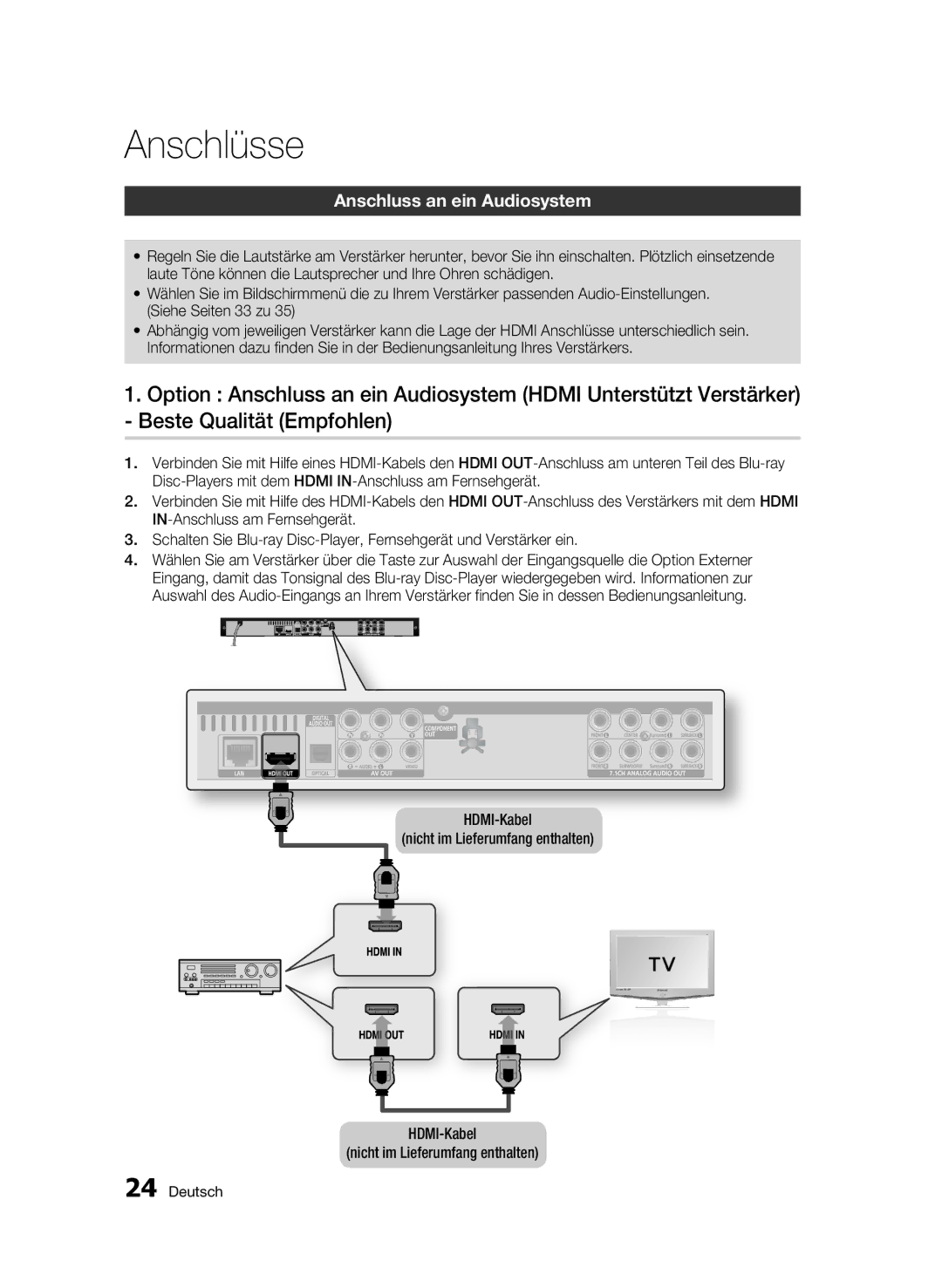 Samsung BD-C6500/XEN, BD-C6500/EDC, BD-C6500/XAA Anschluss an ein Audiosystem, HDMI-Kabel Nicht im Lieferumfang enthalten 