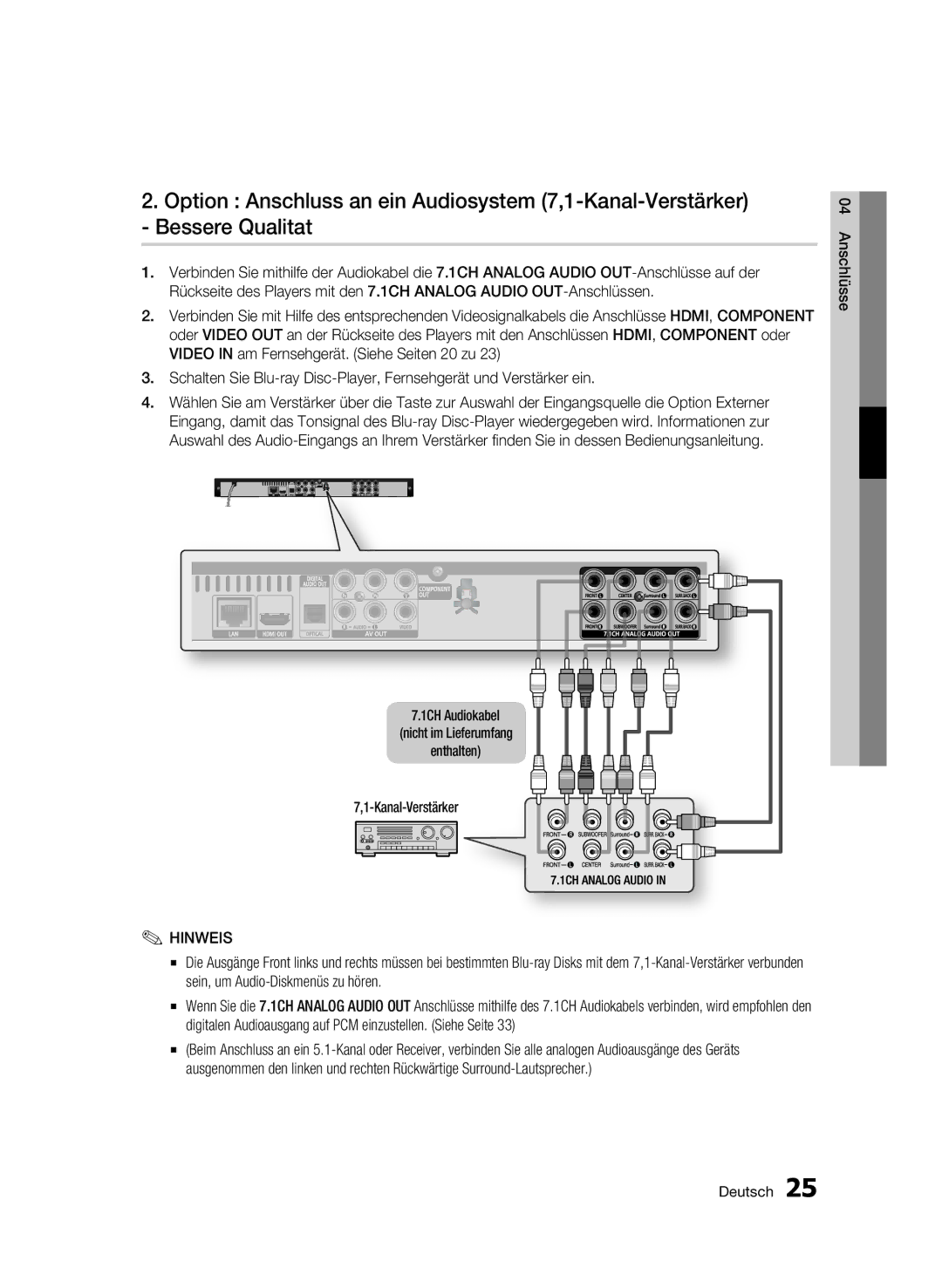 Samsung BD-C6500/EDC, BD-C6500/XEN, BD-C6500/XAA, BD-C6500/XEF, BD-C6500/XEE manual Kanal-Verstärker Anschlüsse 