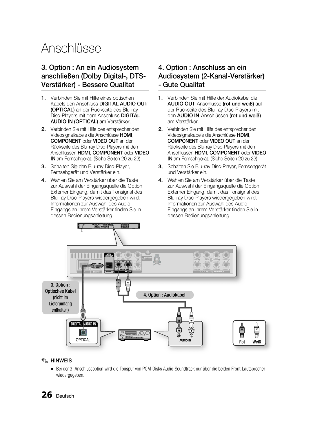 Samsung BD-C6500/XAA, BD-C6500/XEN, BD-C6500/EDC, BD-C6500/XEF, BD-C6500/XEE manual Nicht im, Option Audiokabel 