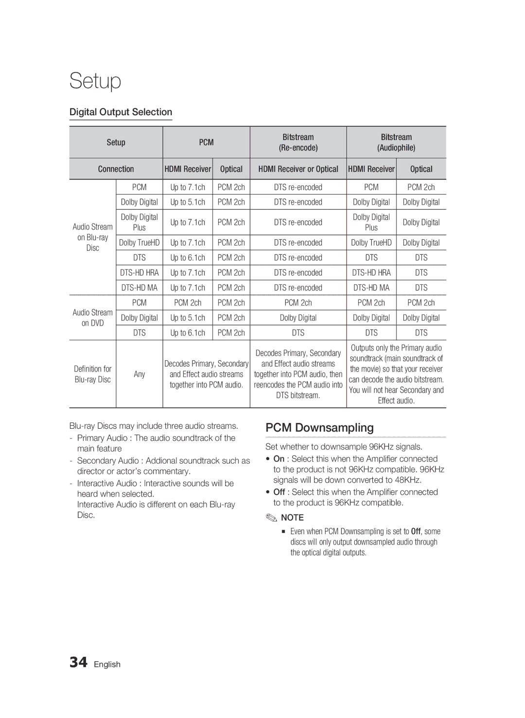 Samsung BD-C6500/XEN, BD-C6500/EDC PCM Downsampling, Digital Output Selection, Set whether to downsample 96KHz signals 