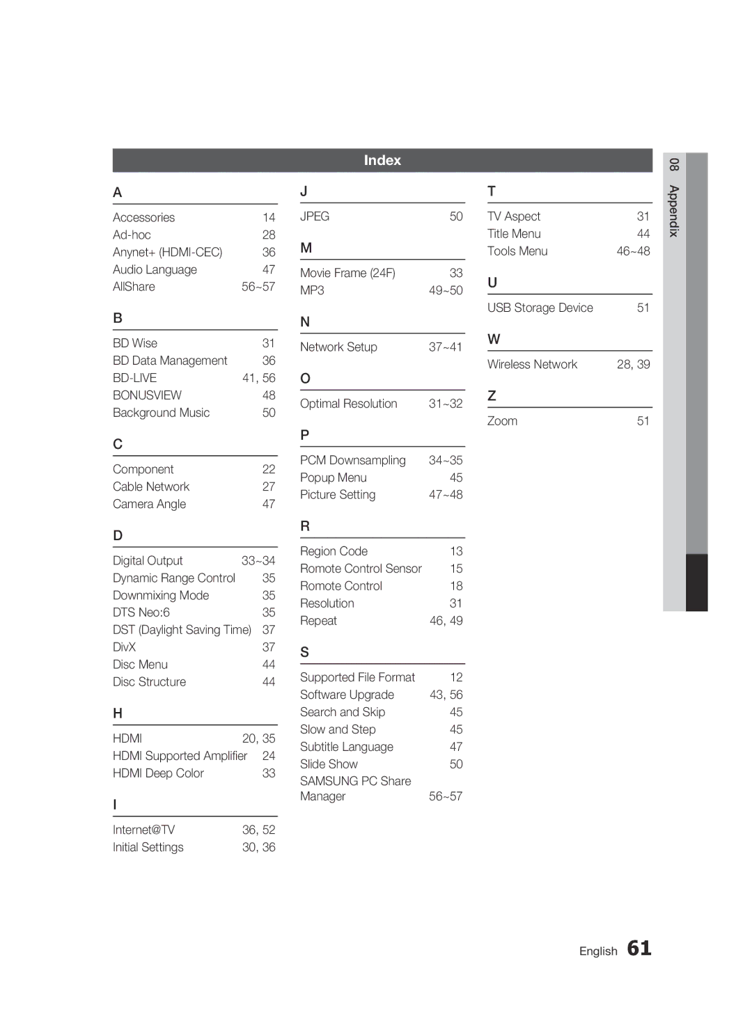 Samsung BD-C6500/XAA manual Index, Jpeg, BD-LIVE Bonusview, Romote Control Downmixing Mode Resolution DTS Neo6 Repeat 