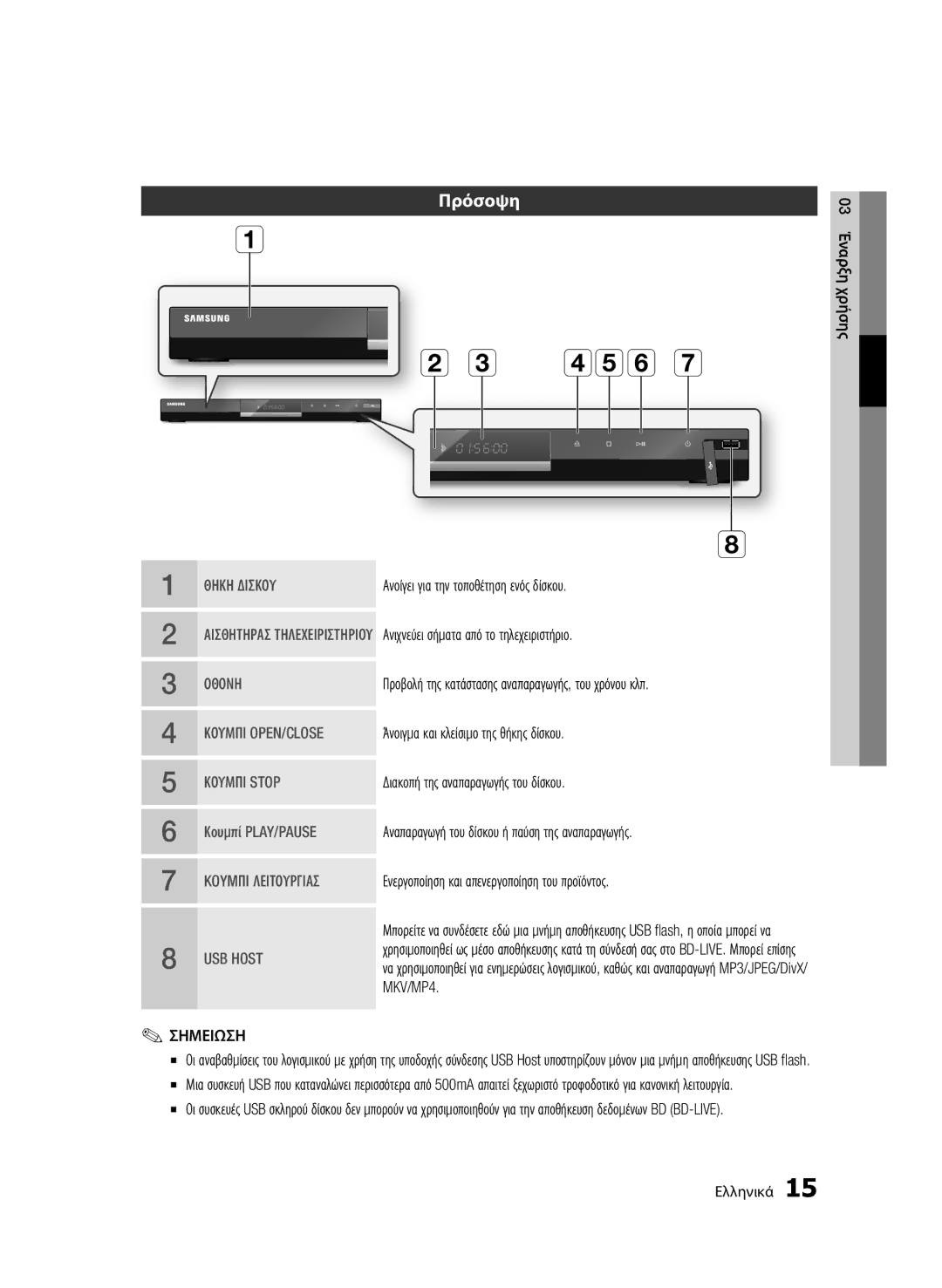 Samsung BD-C6500/XEN, BD-C6500/EDC, BD-C6500/XAA, BD-C6500/XEF, BD-C6500/XEE manual Πρόσοψη, MKV/MP4 Σημειωση 