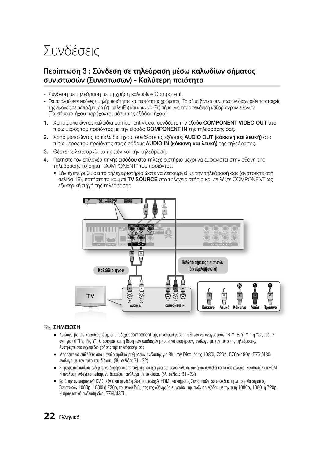 Samsung BD-C6500/XAA, BD-C6500/XEN Σύνδεση με τηλεόραση με τη χρήση καλωδίων Component, Πραγματική ανάλυση είναι 576i/480i 