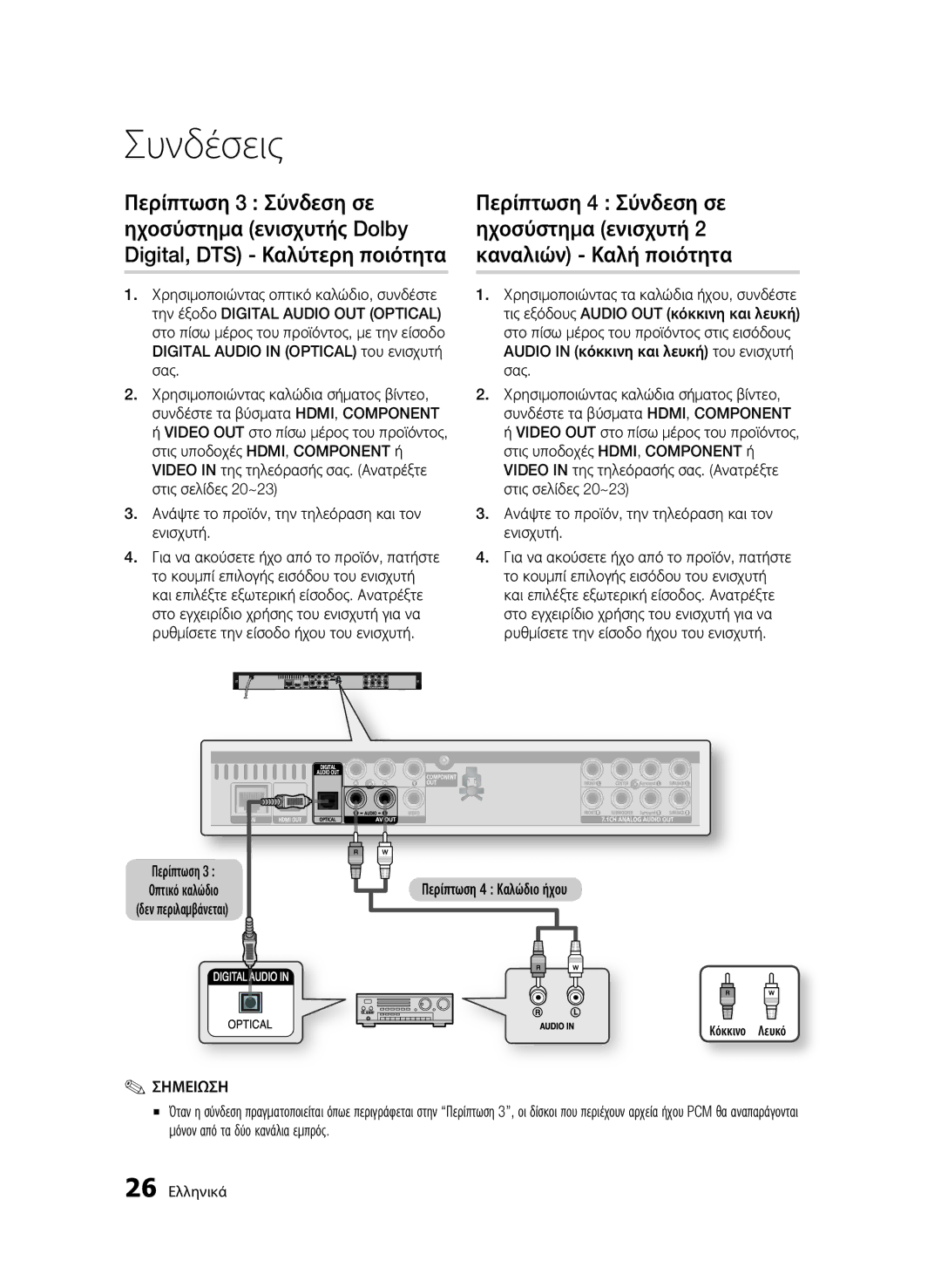 Samsung BD-C6500/EDC, BD-C6500/XEN, BD-C6500/XAA, BD-C6500/XEF, BD-C6500/XEE manual Περίπτωση 4 Καλώδιο ήχου, Κόκκινο Λευκό 