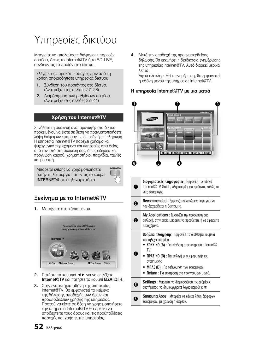 Samsung BD-C6500/XAA Υπηρεσίες δικτύου, Ξεκίνημα με το Internet@TV, Χρήση του Internet@TV, INTERNET@ στο τηλεχειριστήριο 