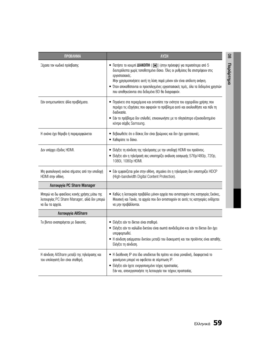 Samsung BD-C6500/XEE Ξέχασα τον κωδικό πρόσβασης, Εργοστασιακές, Διαδικασία, Κέντρο σέρβις Samsung, Καθαρίστε το δίσκο 